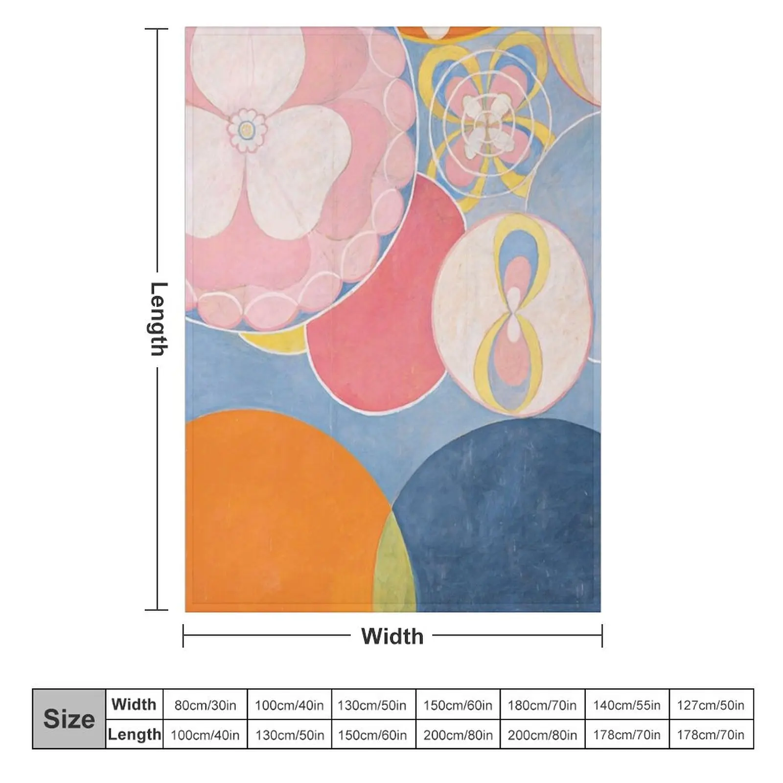 HD Grupp IV, nr 2, by Hilma af Klint 1907 HIGH DEFINITION Throw Blanket Designers Loose Hair Blankets