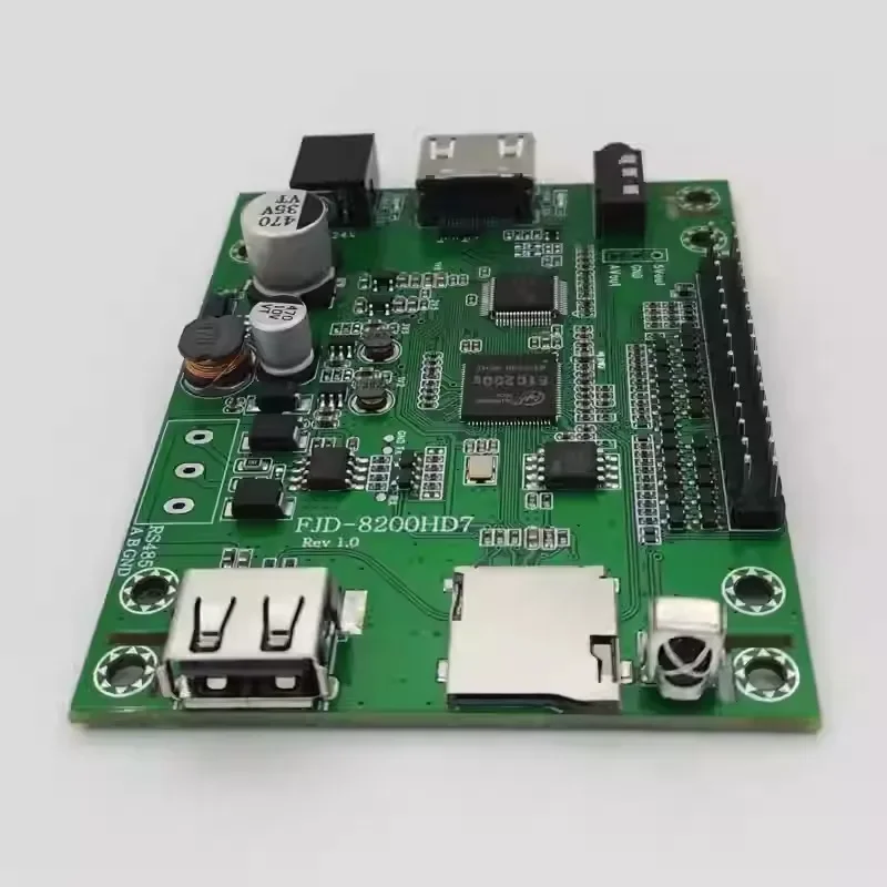 Hn For Advertising …