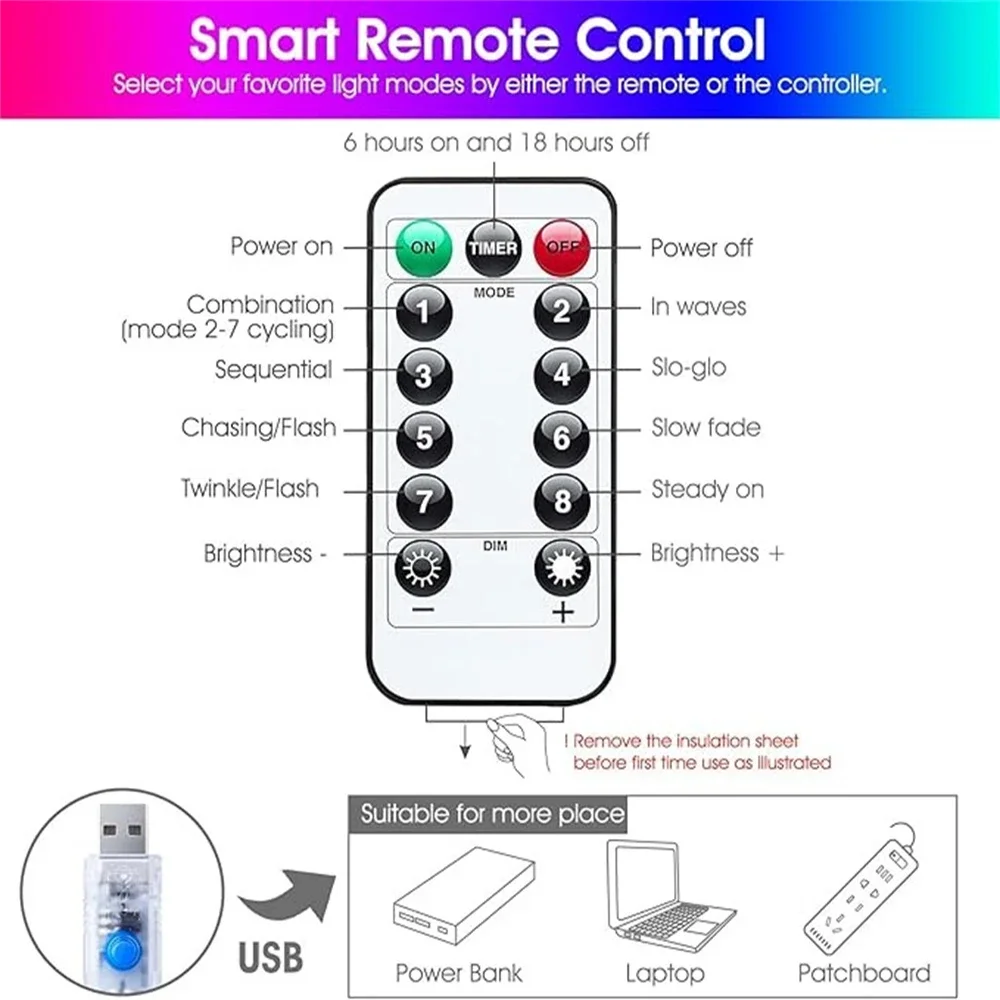 Lampu tirai air terjun 300 LED 3x3m, lampu tirai USB 8 mode Timer untuk dekorasi dinding kamar pesta Natal dalam ruangan luar ruangan