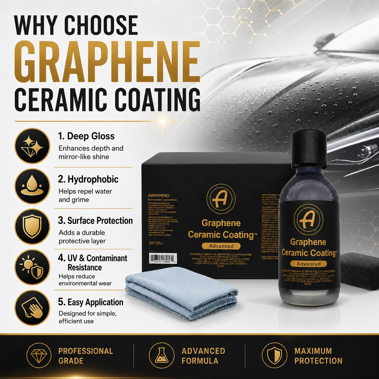 Advanced(60ml)  Graphene Ceramic Coatingfor Cars – High Gloss, Hydrophobic Protection & Long-Term Paint Shield