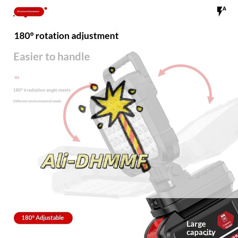 

3/4/5 Inch LED Work Light - Dual USB & Handle, Portable Task Light for 18V Lithium-ion Tools