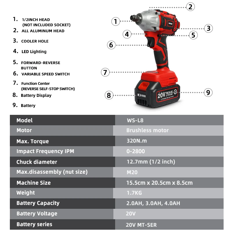 WOSAI MT Series ประแจผลกระทบไฟฟ้าเจาะ20V Brushless ประแจแบตเตอรี่ Li-Ion ไร้สายประแจซ็อกเก็ตการติดตั้งเครื่องมือ