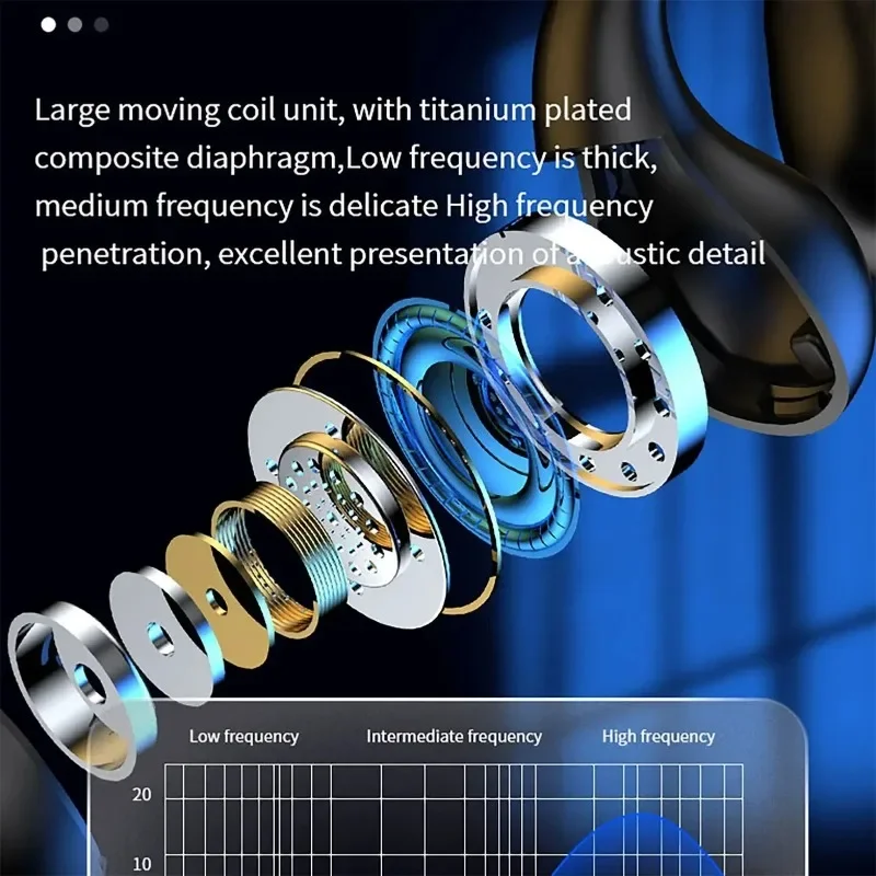 جديد TWS Q80 سماعات لاسلكية بلوتوث 5.3 سماعات توصيل العظام مشبك الأذن تصميم التحكم باللمس Led سماعات الأذن سماعات رياضية