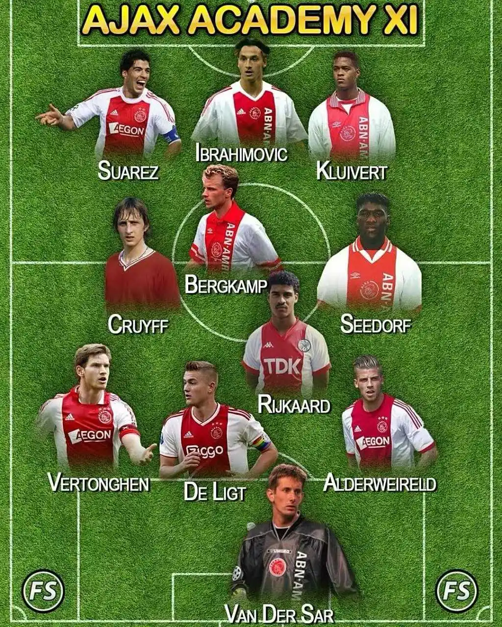 Genuine Daka 202425 season AMSTERDAMSCHE FOOTBALL CLUB AJAX Collection Card Bergkamp Weghorst Van Basten Van Der Sar Player Card