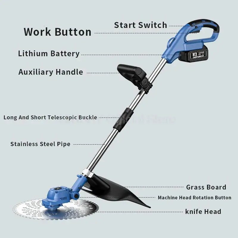 เครื่องตัดหญ้าไร้สายแบบไร้แปรงถ่าน เครื่องตัดหญ้าไฟฟ้าสำหรับใช้ในบ้าน พร้อมใบมีดสองใบ เครื่องมือตัดหญ้าในสวนน้ำหนักเบา