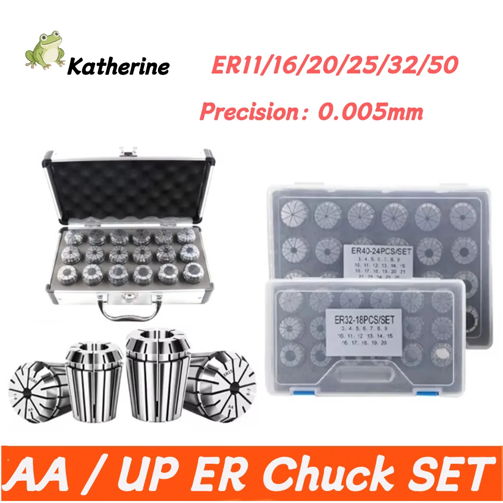 Precision Er Aaa Co…