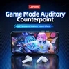 3842-e2bbe6.jpg Lenovo Bluetooth Wireless Headphones Built In Microphone USB Type C Charging Port Noise Isolating Comfortable Over Ear Headset C