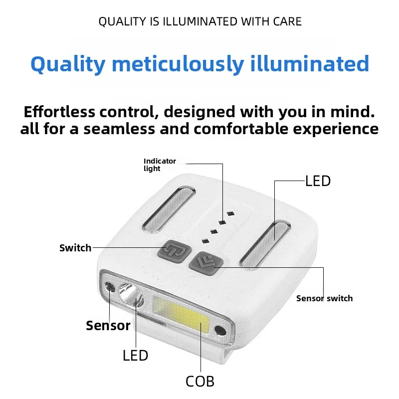 Portable USB Rechargeable Induction Clip Hat Lamp Head Mounted Night Fishing Super Long Battery Life Outdoor Ultra Strong Light