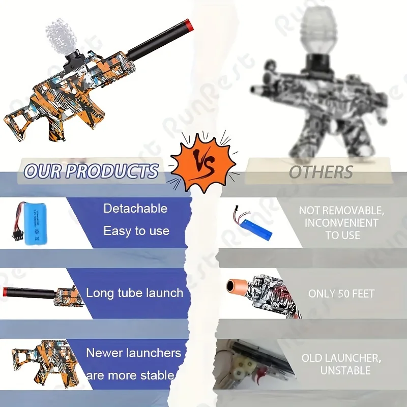 Gel Ball Blaster -7.4V Electric Blaster Gun High Speed Splatter Ball Toy Rifle, Long-Lasting Rechargeable Battery