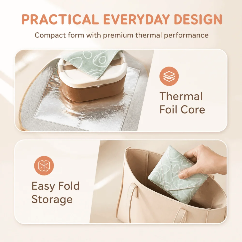 Foldable Lunch Box Wrapping Cloth Reusable Anti-Scratch Self-Adhesive Cloth Portable with Aluminum Foil Lining