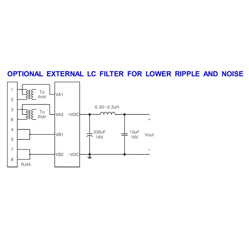 Efficient SDAPO DP1435 Embedded Pin Type Standard 48V Small Size PoE Module