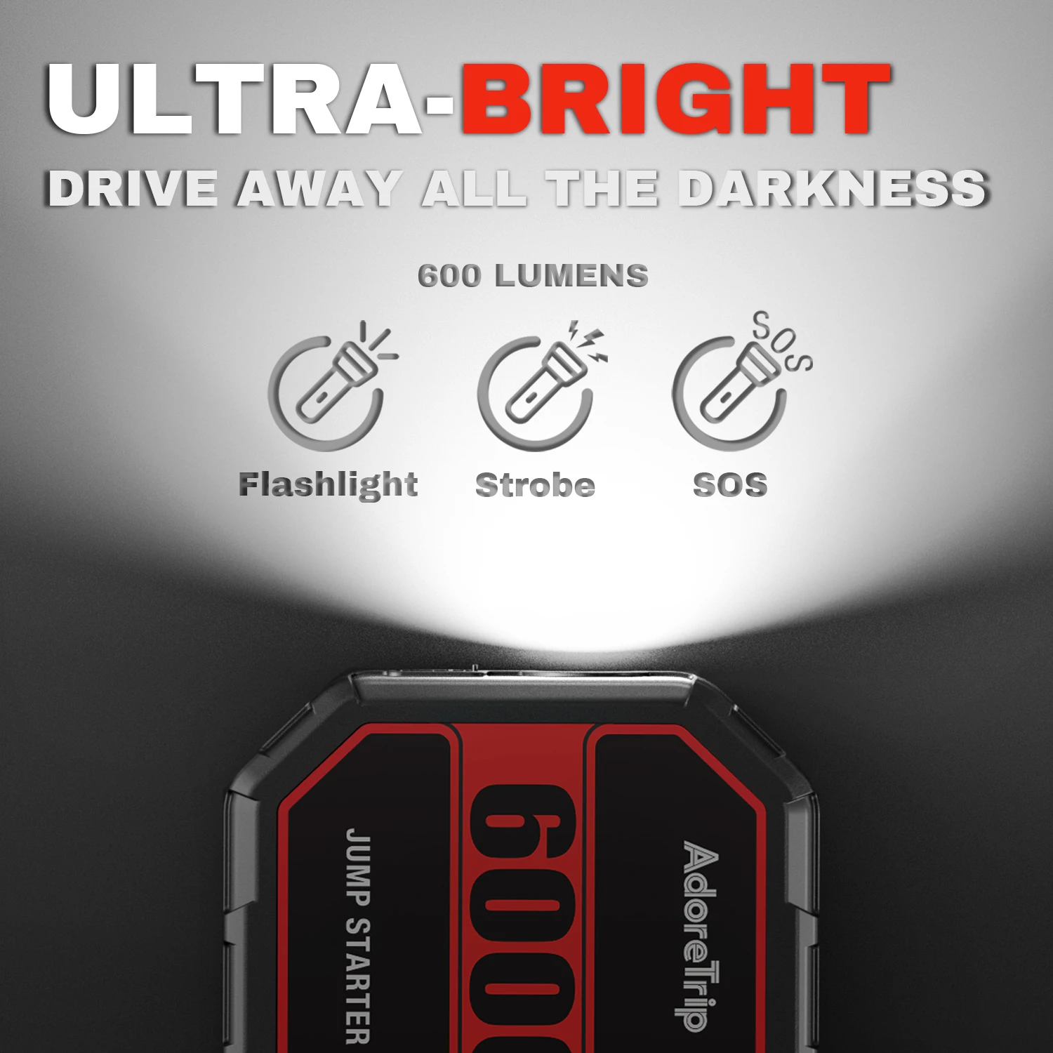 Thumbnail 3 - #52 Latest Portable Car Jump Starters Offers