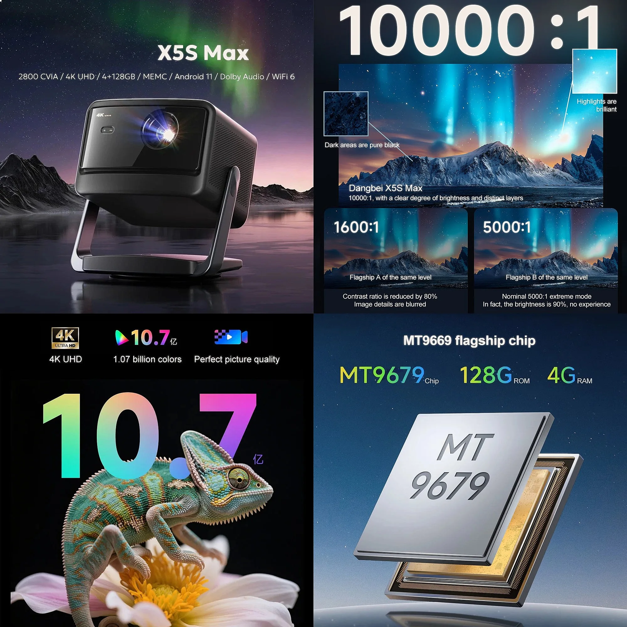 4K ALPD Triple Laser Projector, 2800 CVIA Lumens, 128GB Storage, Android System, MEMC & 3D Function for Home Theater