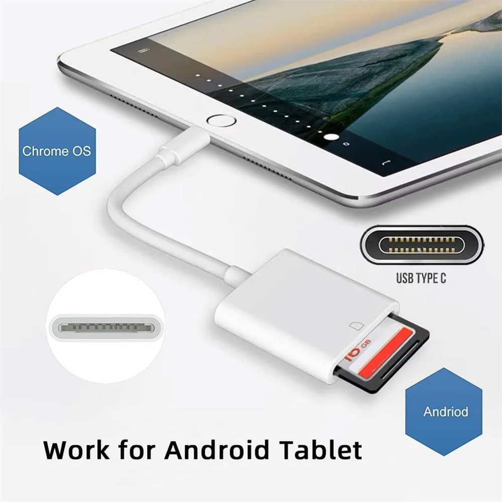 USB C Memory Card Reader Type C to SD Adapter for iPhone 16 15 Huawei Xiaomi SD Card Reader Data Converter For Camera Card