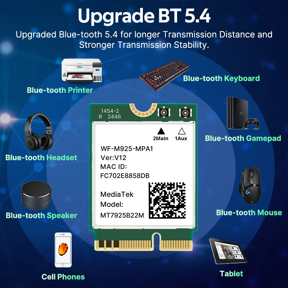 بطاقة شبكة WiFi 7 MT7925 بلوتوث 5.4 M.2 NGFF محول لاسلكي 5400Mbps ثلاثي الموجات 2.4G 5G 6 جيجا هرتز Wifi7 Lan بطاقة لـ Win 10/11