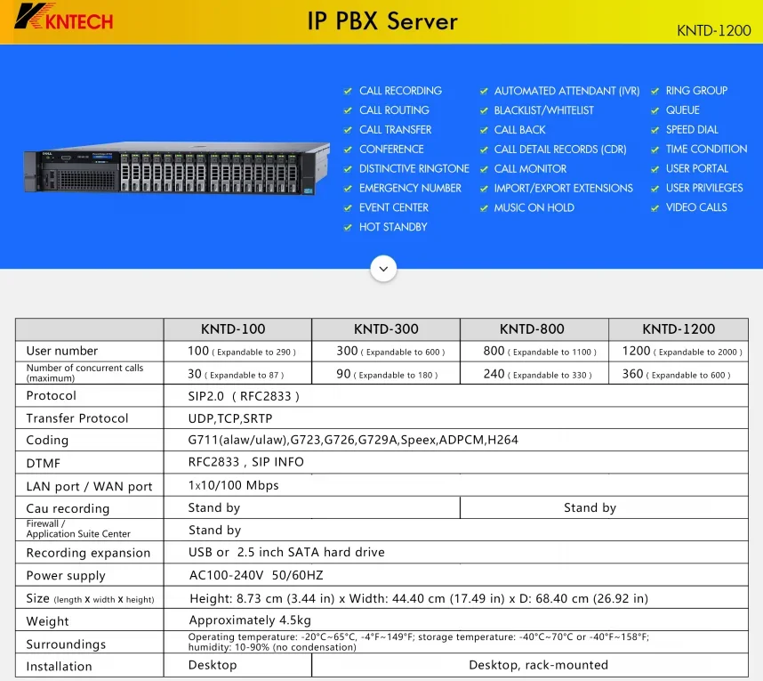 Pbx phone system for  broadcast SIP Server KNTD-50 up to 5000 user in Paging system Sip server  KNTECH IP PABX sever