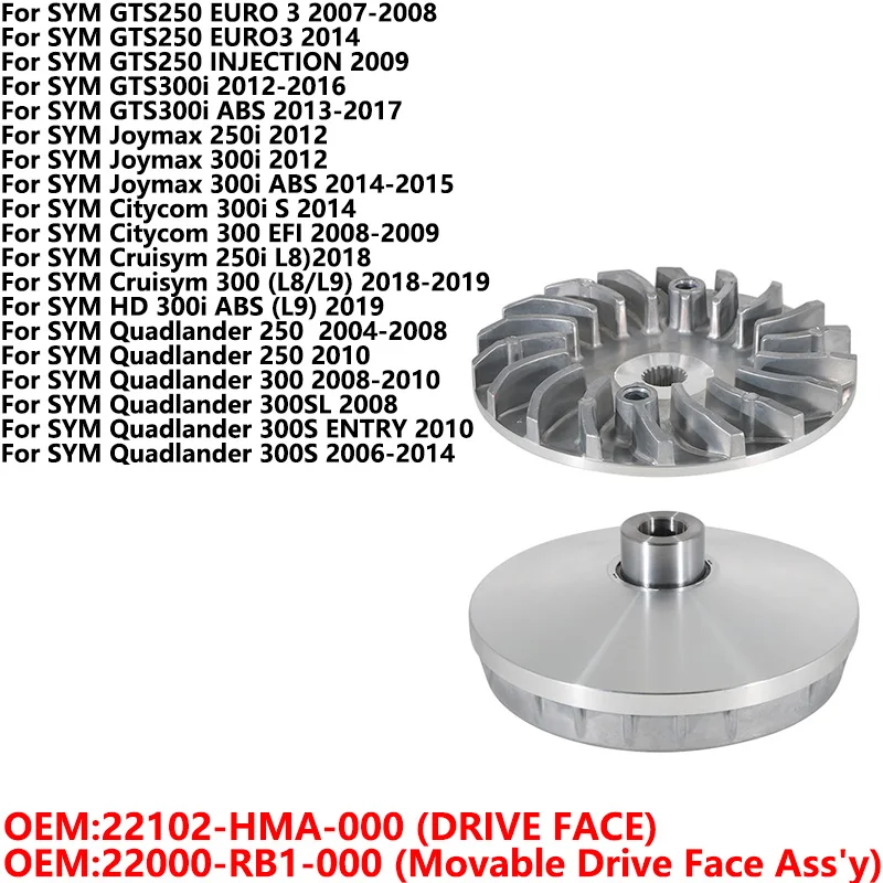 Secondary Drive Clu…