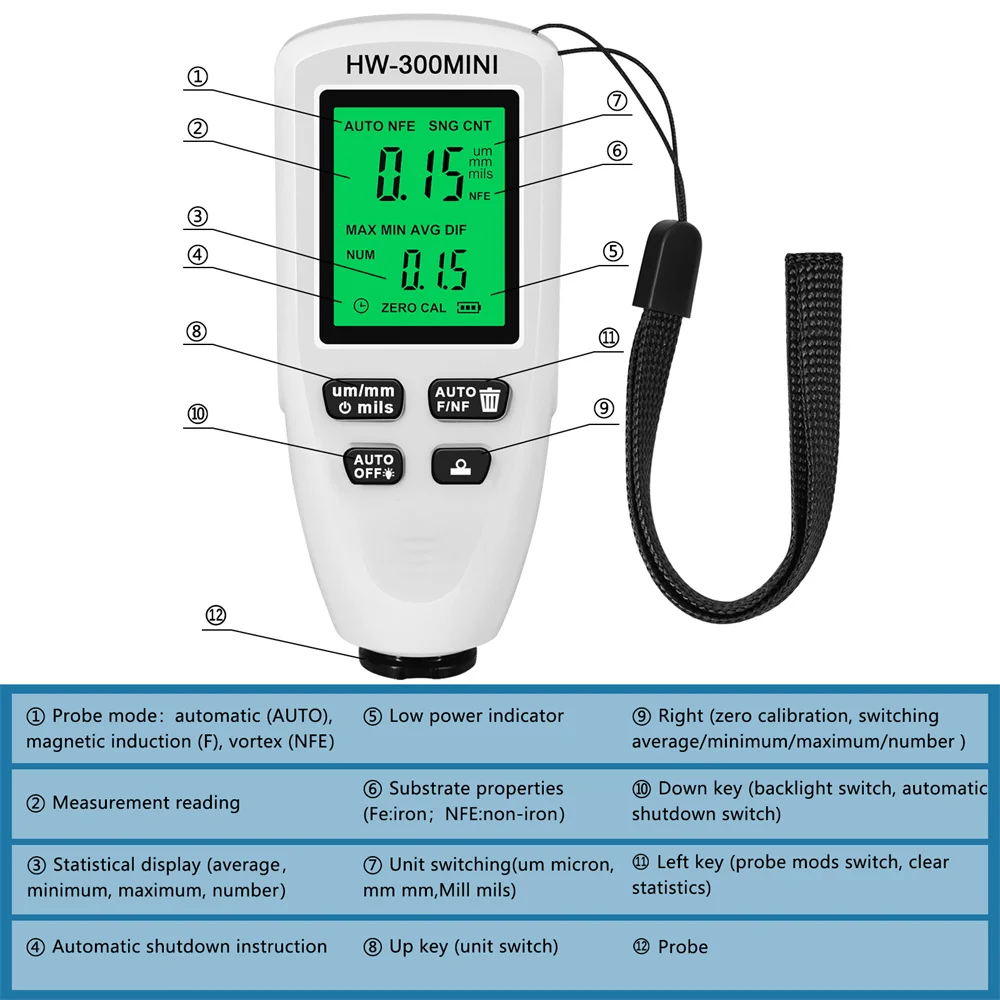 0-2000um Coating Thickness Gauge Digital Car Paint Film Thickness Tester Metal Plating Width Measuring Instrument Tool HW-300PRO