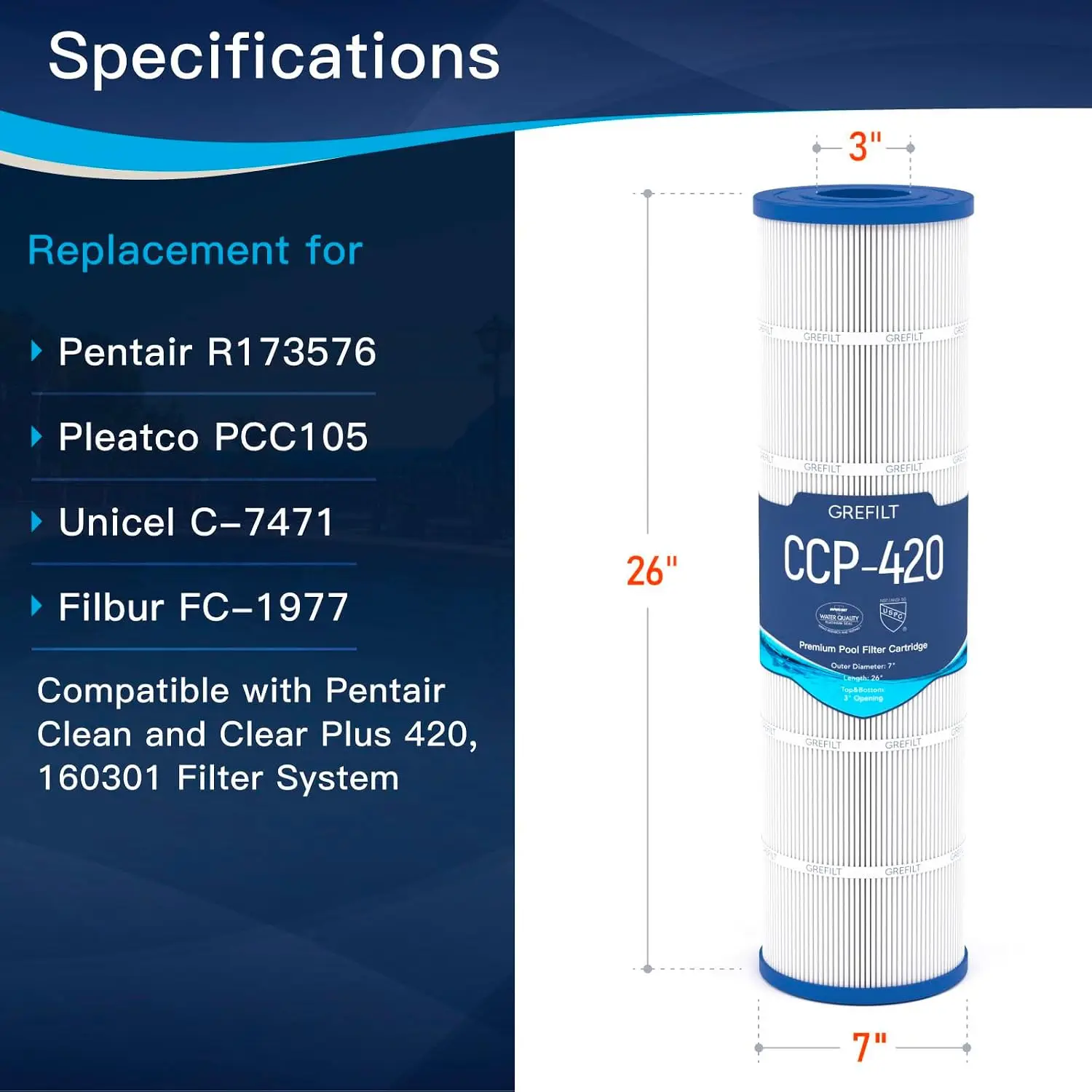 CCP420 Pool Filter Cartridges 4-Pack, 420 Sq.Ft | Replaces Pentair Clean & Clear Plus 420, Pentair R173576, Pleatco