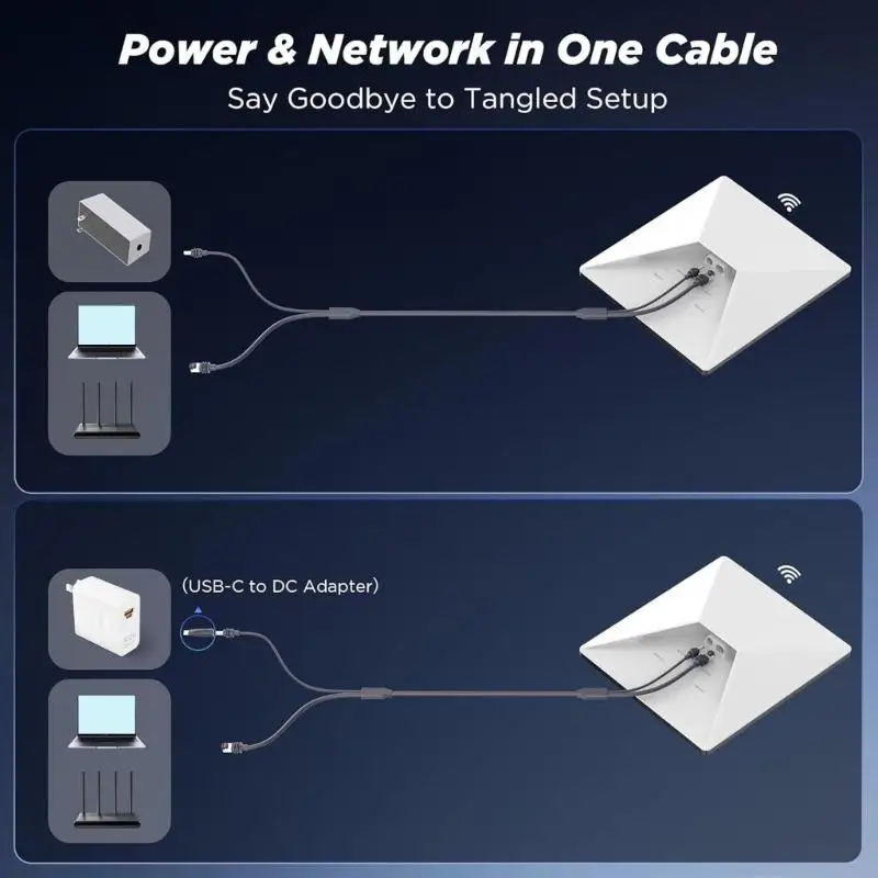 Double Function Ethernet Connection Cable And Power Supply 16Ft Length Heavy Duty For Marine Use 896C