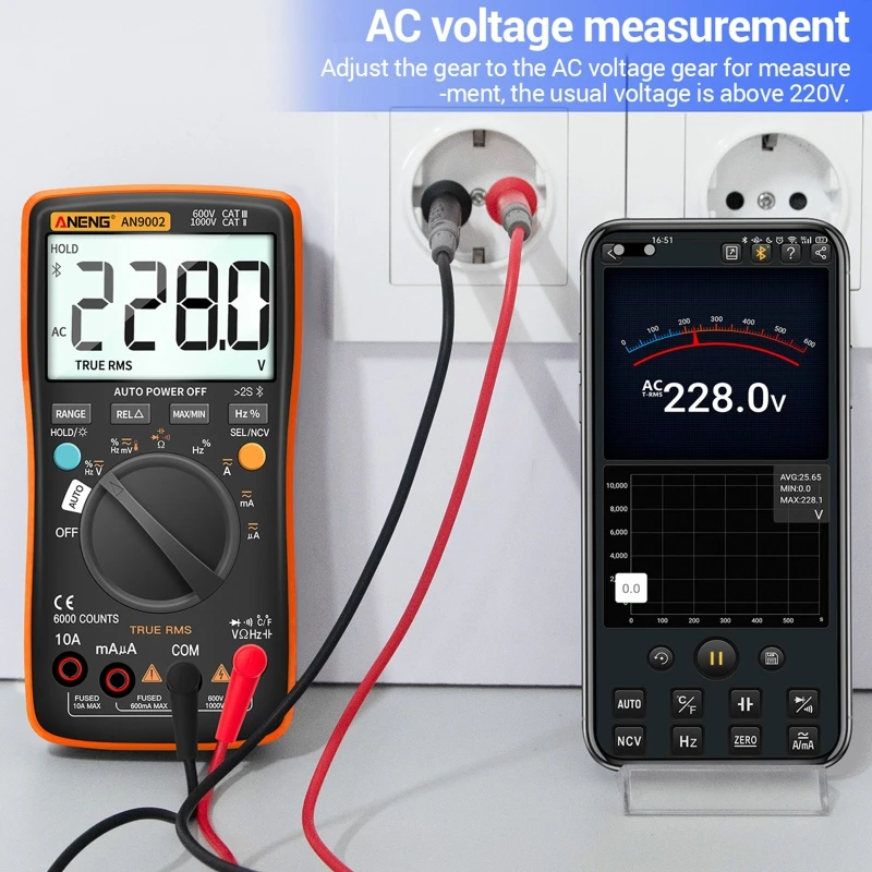 AN9002 True RMS cyfrowy profesjonalny 6000 liczy Multimetro AC/dla woltomierz DC z automatycznym zakresem M