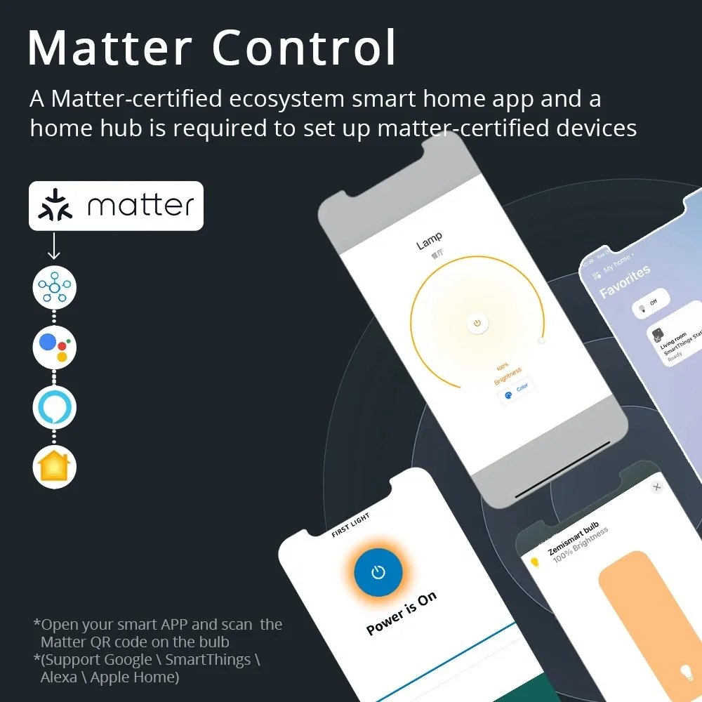 Zemismart 220V Matter WiFi Smart LED Bulb with Dimmable Filament Light E27 Tungsten Vintage Support Homekit Alexa SmartThings