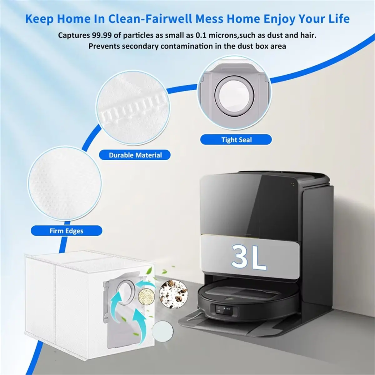 HOUSEHOLD*GOOD For Qrevo Curv Edge V20 S8 MaxV Ultra S8 Max Ultra S8 Pro MaxV S9 Maxv Ultra Saros 10 10R Saros Z70 Dust Bags