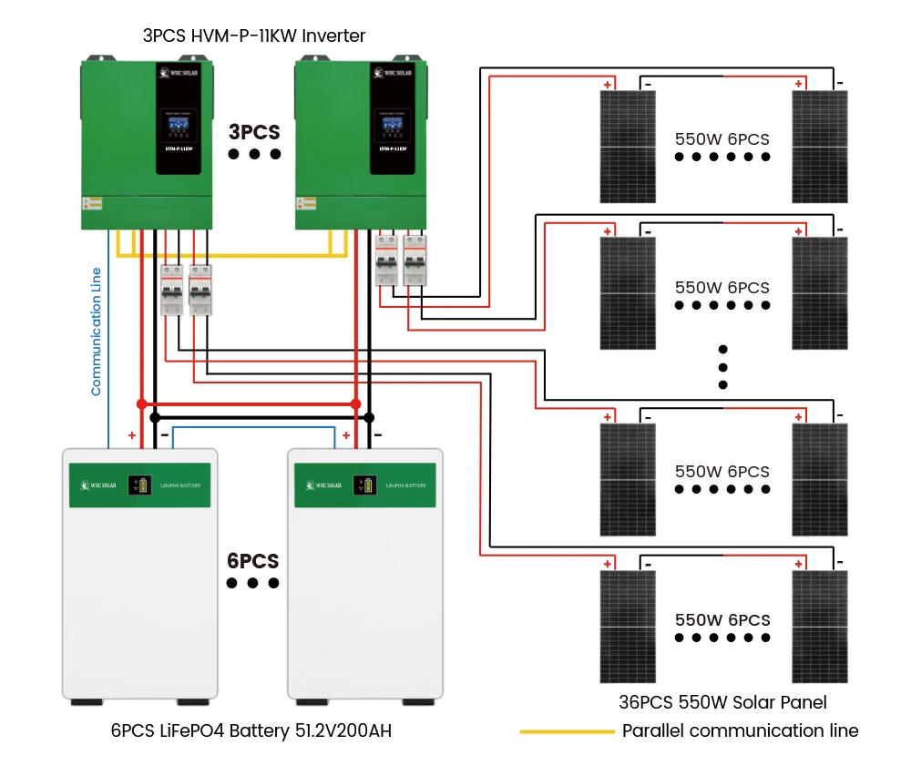 30kw Solar System 30 kw 30kva 60kwh Complete off Grid House Solar Energy Storage Panel Power Generator Hybrid Home System
