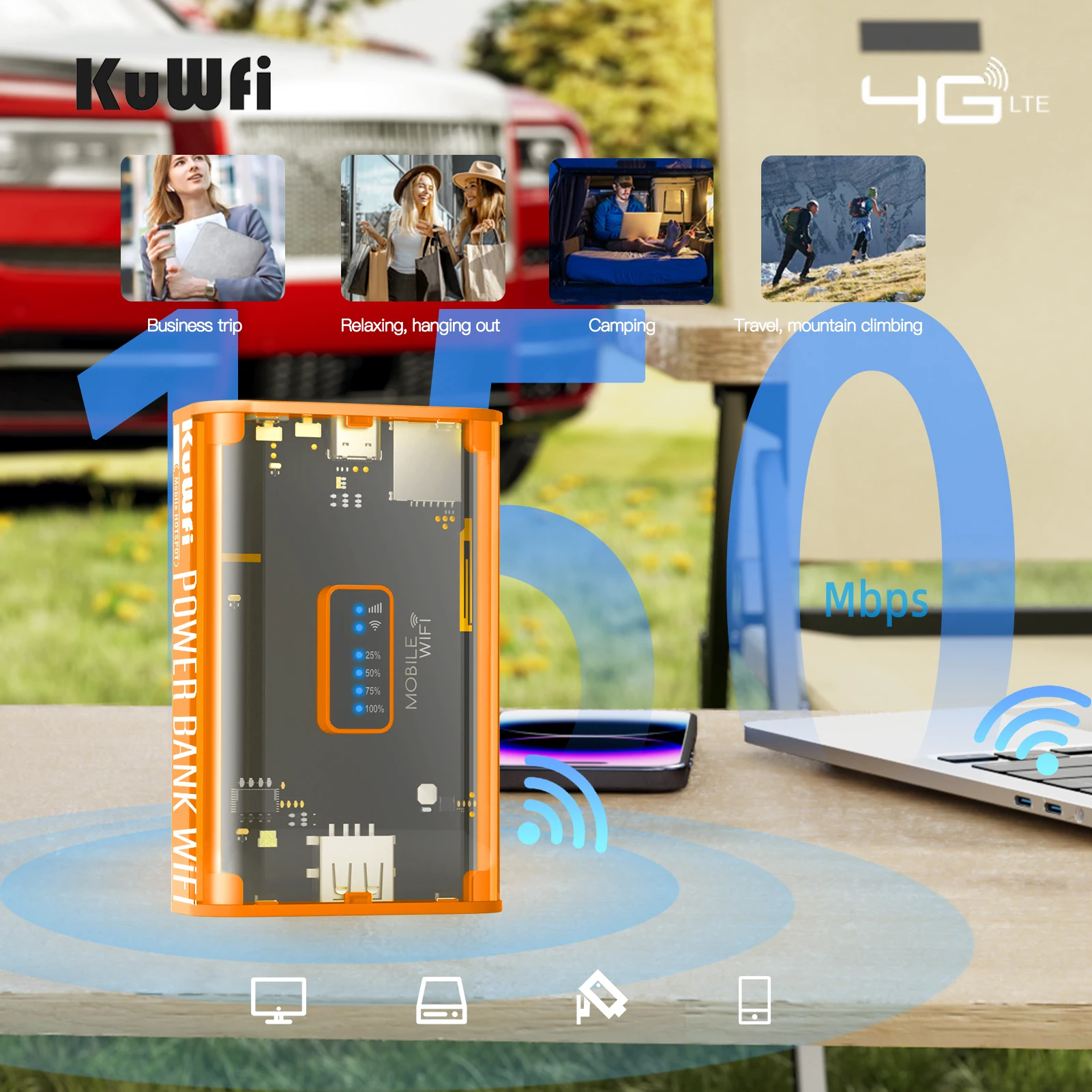 KuWFi Proteble Mini 4G Router 5200mAh Wireless LTE Router 300Mbps Outdoor Travel Hotspot with SIM Card Slot USB Output Power