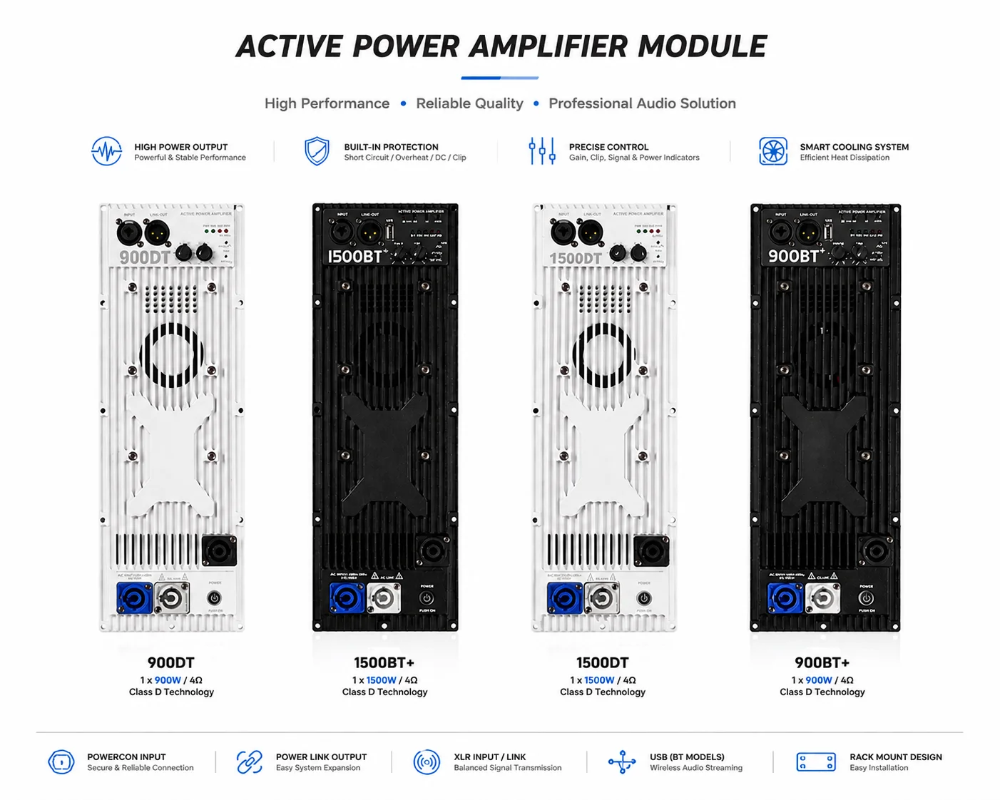 500W 1000W 1500W 4ohm Professional Power Amplifier Module Board Class D Power Amp For Full-range Subwoofer Speakers Home Karaoke