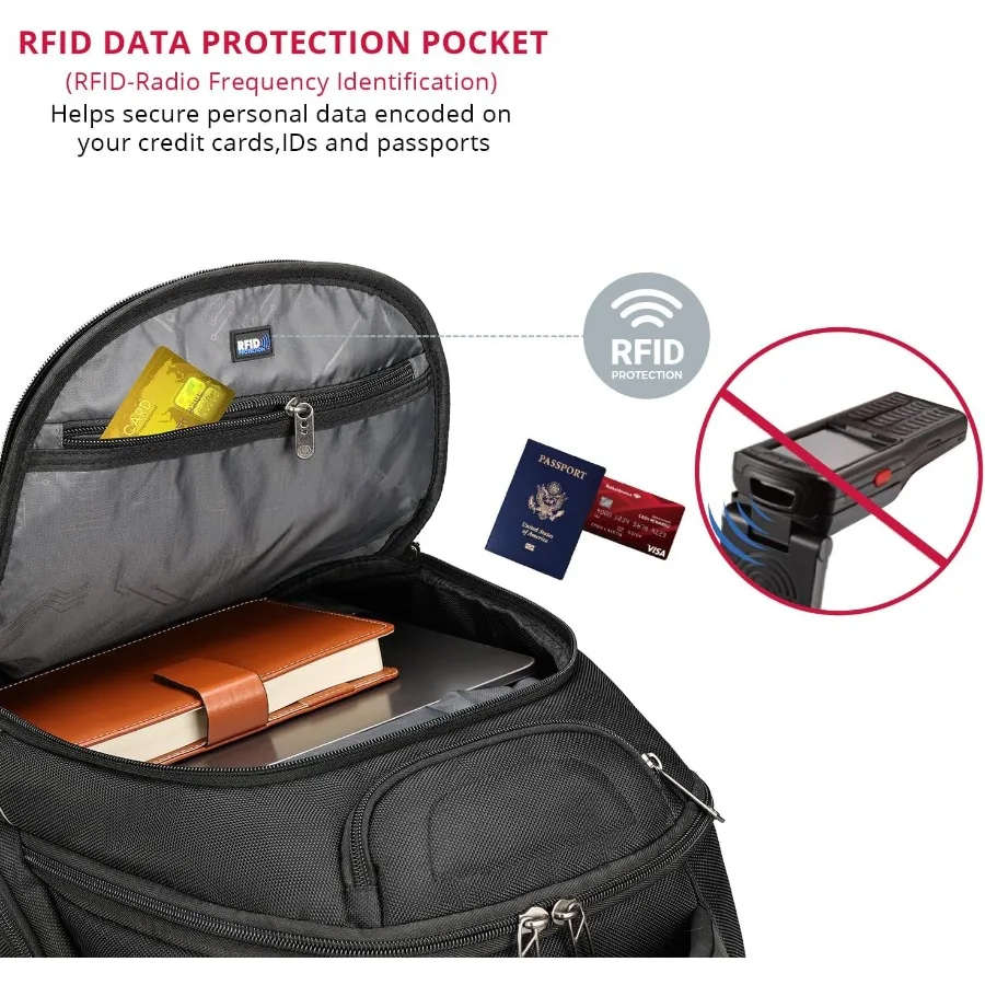 Swissdigital Design Large Travel Backpack For Men TSA-Friendly Business Laptop Backpack USB Charging Port RFID Protection Tech