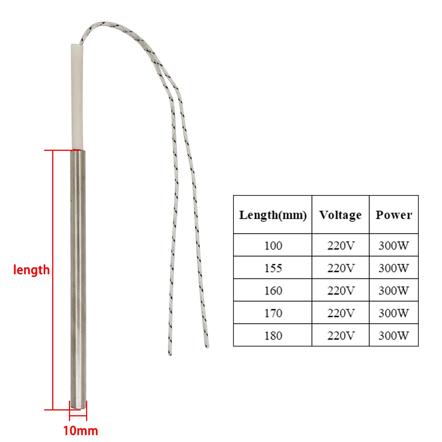 220v 300w Candela di Accensione Pellet 10*100mm/155mm/160mm/170mm/180m Cartuccia Stufa Accenditore Elemento Riscaldante