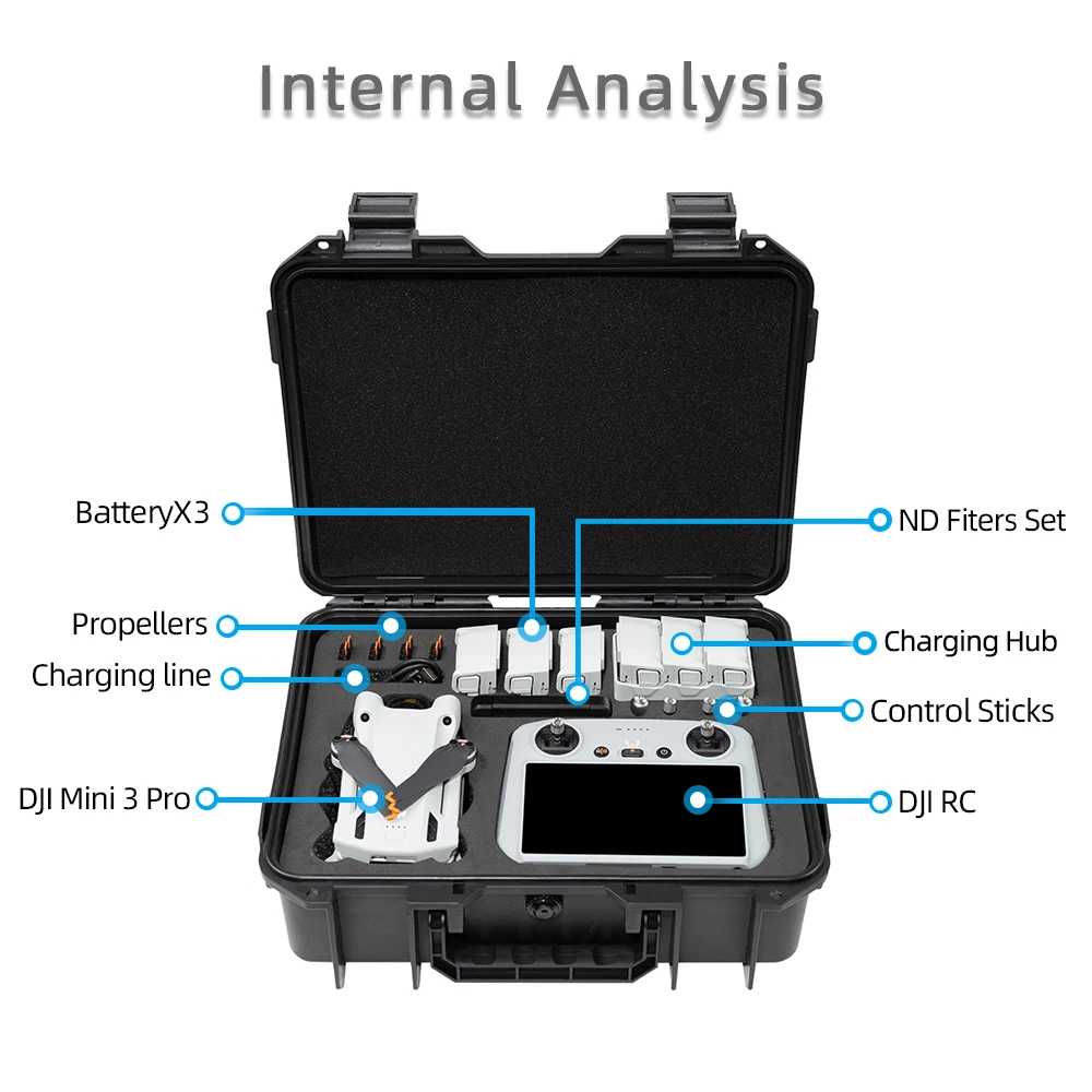 for DJI Mini 3 Pro Explosion-Proof Box Hardshell Storage Case RC&RCN1 Portable Bag Suitcase for DJI Mini 3 Pro Accessory Box