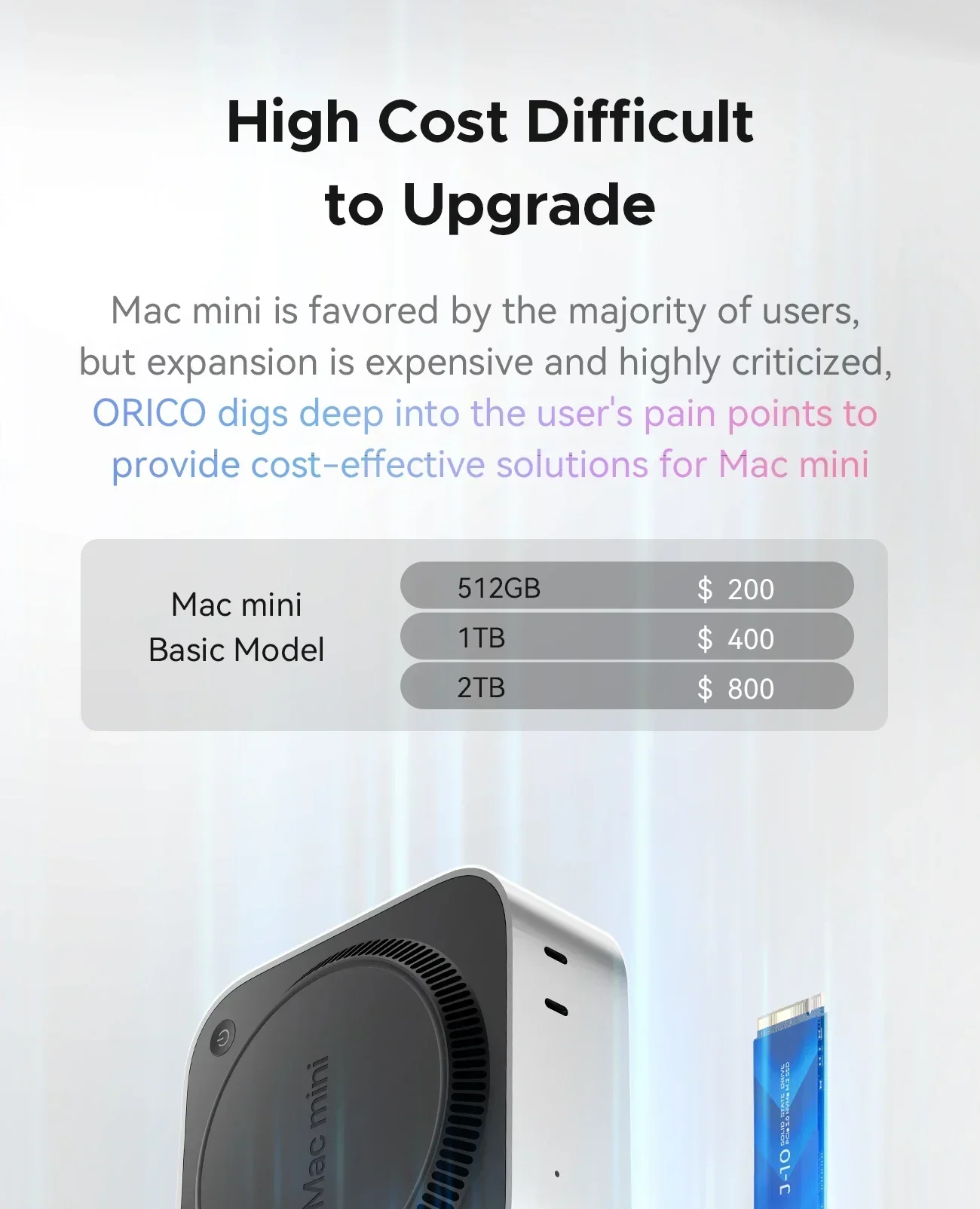 ORICO MiniDock Storage Expansion Dock for Mac Mini M4&M4 Pro Stand