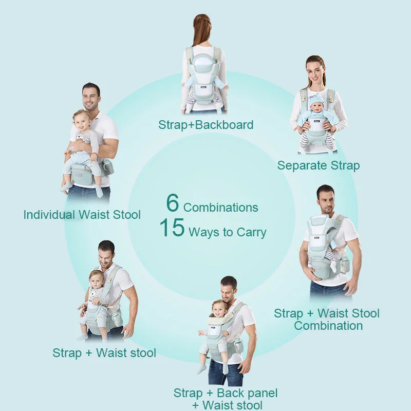 Ergonomic Baby Carrier Baby Accessories Newborn Mother Kids Baby Bag Maternity Bag for Baby Kangaroo for Baby Backpacks