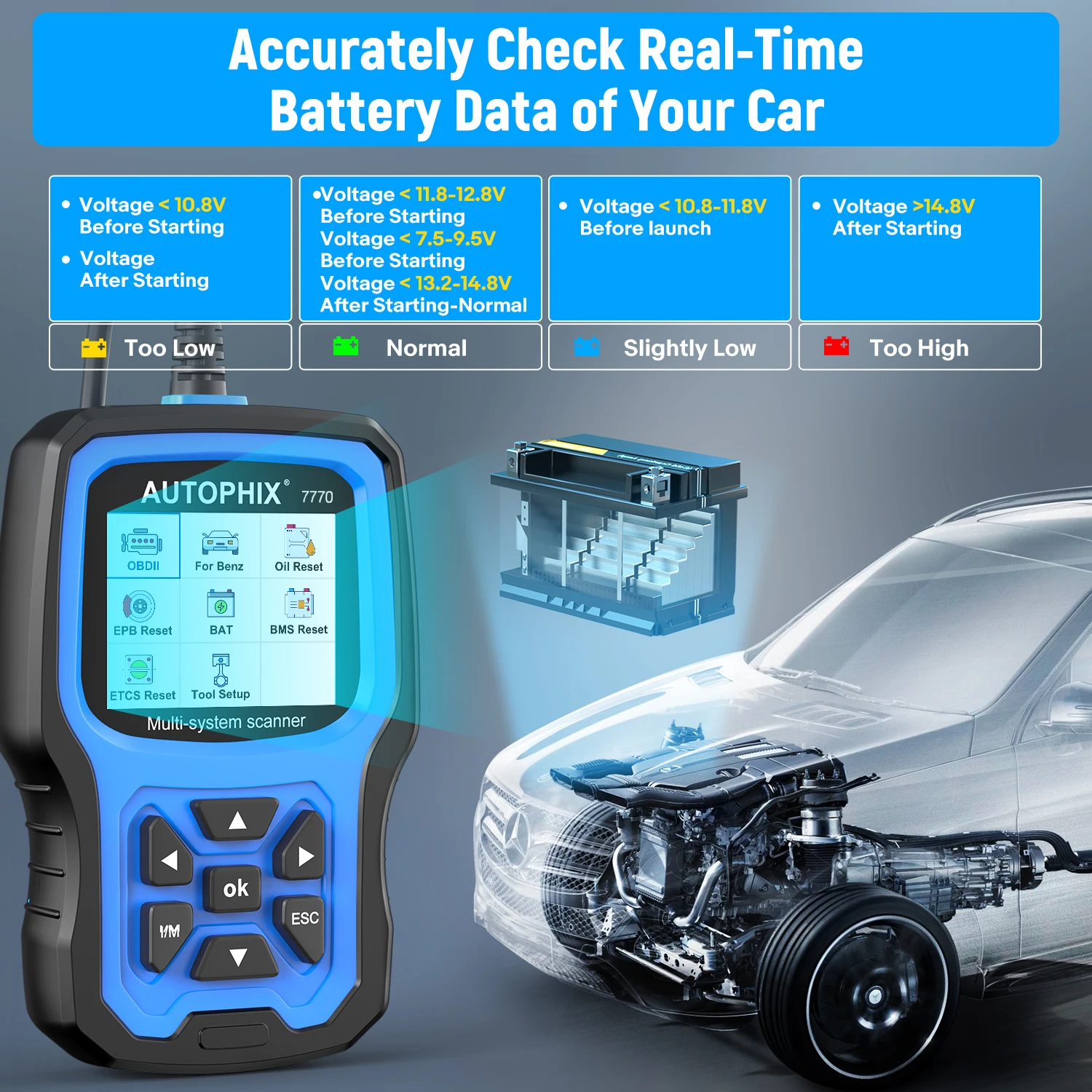 AUTOPHIX 7770 OBD2 Scanner For Mercedes Benz Full System Car Scanner Bleeding ABS D-P-F SAS TPMS Oil Reset Car Diagnostic Tool ﻿