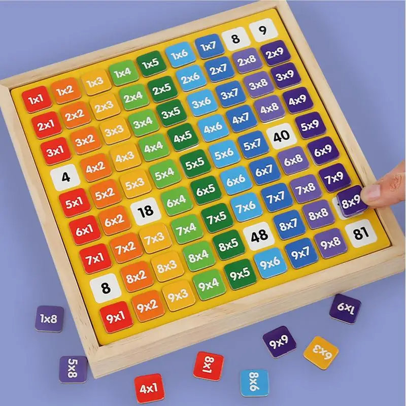 Multiplication Board Game Early Learning Toy Interactive Multiplication Board Game Math Learning Educational Toy For Toddler