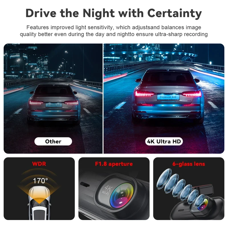 Kocam WiFi Dash Cam 4K Front Car Camera DVR Night Vision Video Recorder 2.5K Rear View Camera GPS 24H Rear View Camera Optional - view 3