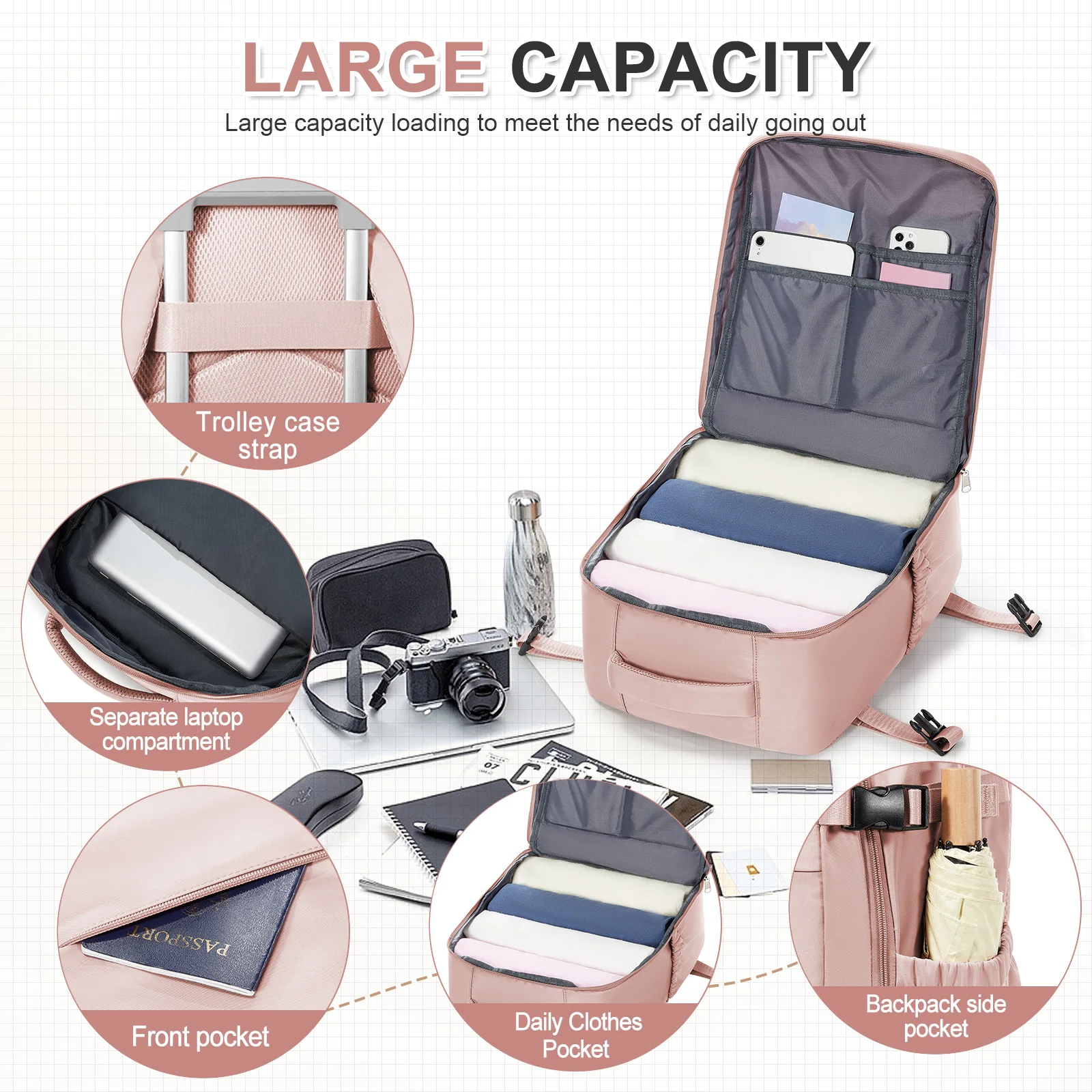 Ryanair Backpack 40x30x20 Cabin Bag Travel Backpack for Men Women Hand Luggage Leisure Laptop Backpack mochila para viaje cabina