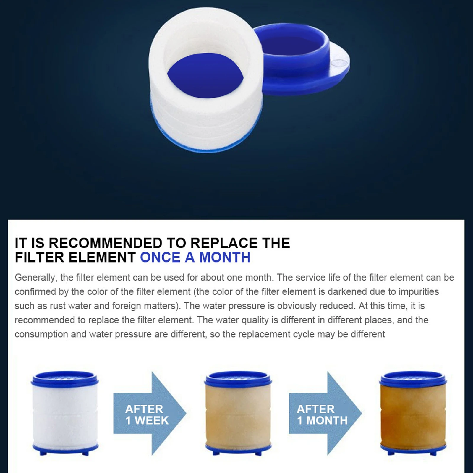 PP Cotton Filter Element Removes Chlorine Fluoride Heavy Metals Faucet Water Filter for Household Kitchen Bathroom