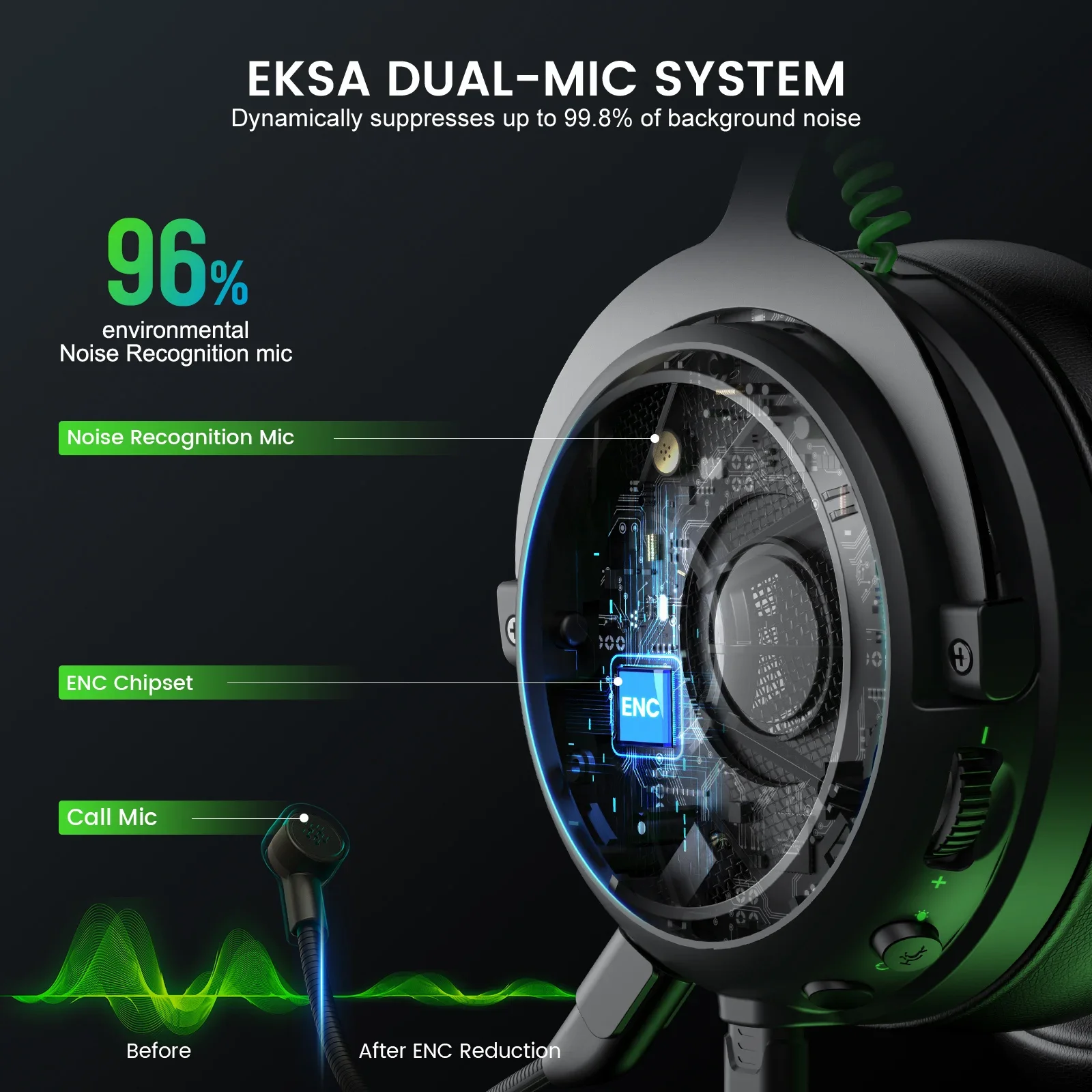 Thumbnail 4 - #9 Latest PS5 Headsets Offers
