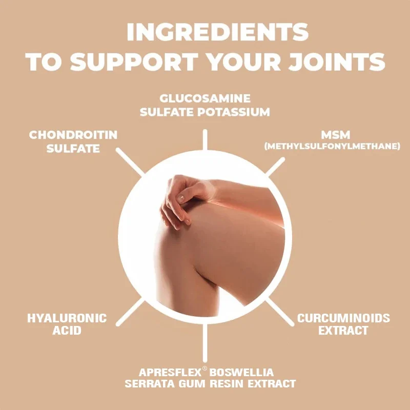 กลูโคซามีนคอนดรอยตินรวมกับกรดไฮยาลูโรนิกและเอ็มเอสเอ็มเพื่อรองรับสุขภาพและความยืดหยุ่นของข้อต่อคุณภาพการนอนหลับสารต้านอนุมูลอิสระ