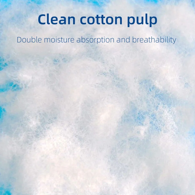 وسادات سفلية للبالغين، 20 قطعة، مقاومة للتسرب على شكل قرص العسل مقاس 60 × 90 سم، وسادات سلس البول للاستعمال مرة واحدة لرعاية المسنين