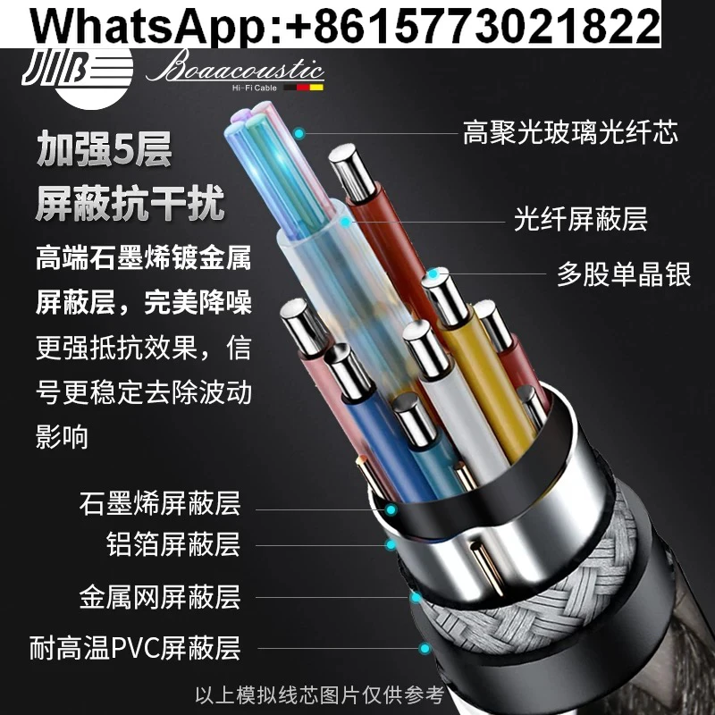 Jib Germany BAS2205… - image