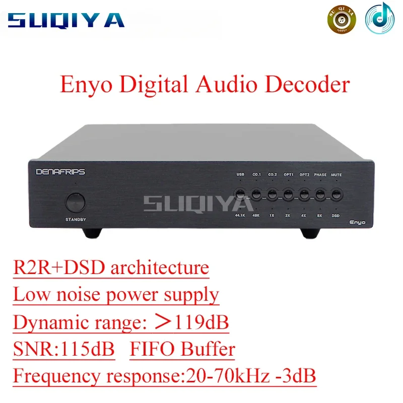 SUQIYA-Enyo Digital Audio Decoder Low Noise Power Supply R2S+DSD Architecture FIFO Buffer