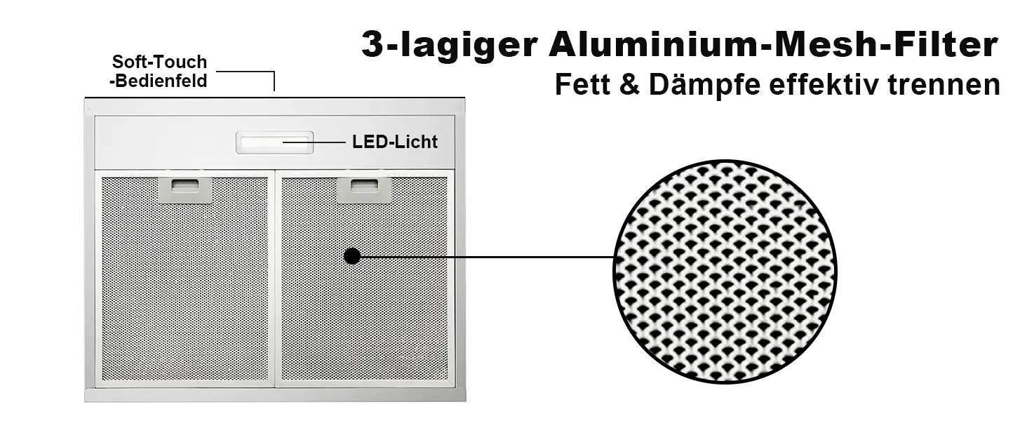 60 cm integrierte Dunstabzugshaube 201 m3/h, 3-Gang-Touch-Steuerung und Aktivkohlefilter, Edelstahl-Unterschrank-Design – Detail 4