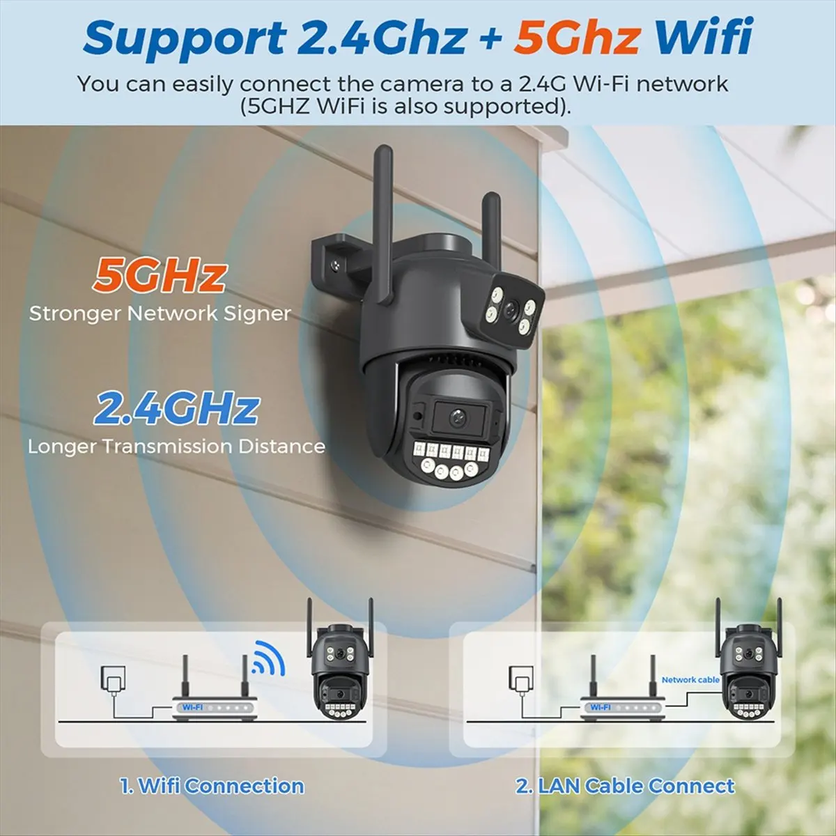8MP Outdoors Wifi Camera HD Dual Lens Security 5G PTZ IP Camera Digital Zoom Lens Human AI Auto Detect Camera EU Plug