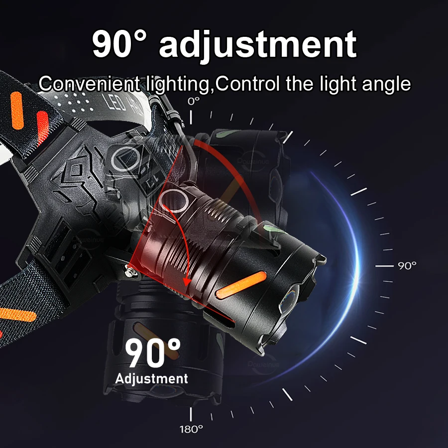 80000000LM Most Powerful LED Headlamp Ultra Bright 4500M Head Flashlight Rechargeable Head Torch for Fishing Hunting Camping