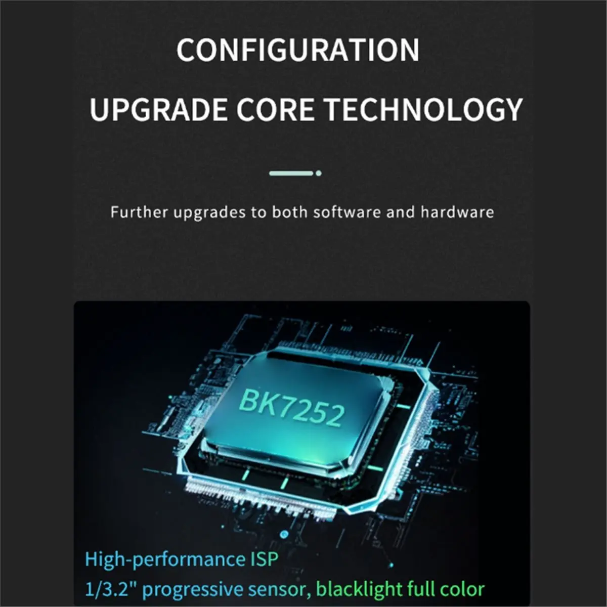 【New User】3MP WiFi Security Camera Full Color Night Vision Motion Detection 2-Way Audio Window Camera Surveillance Glass Camera