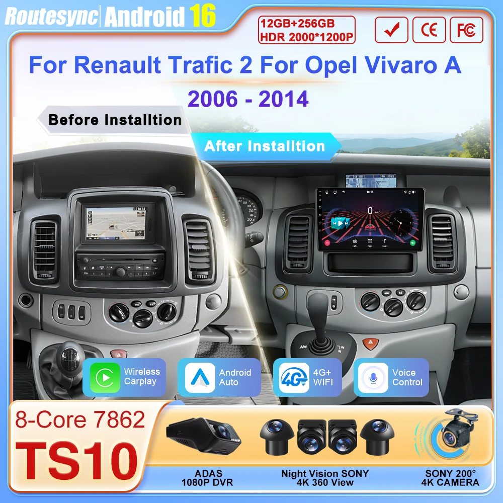 For Renault Trafic …